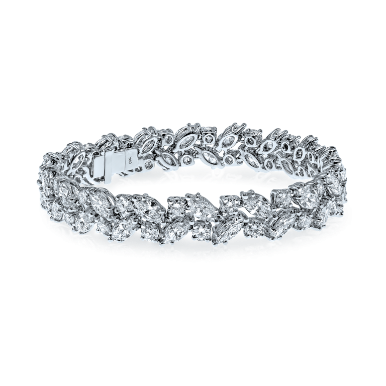 Les Différents Types de Bracelets ?